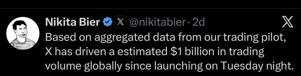 FEXIR | CRYPTO ♟️🎯 tweet media