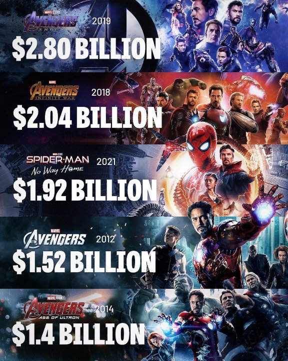 The Avengers tweet media