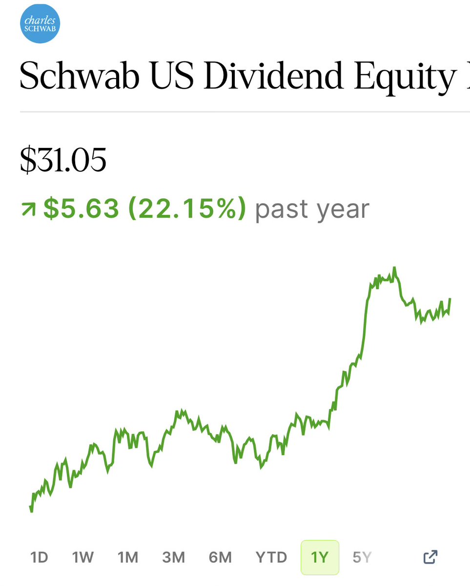 duck says tweet media