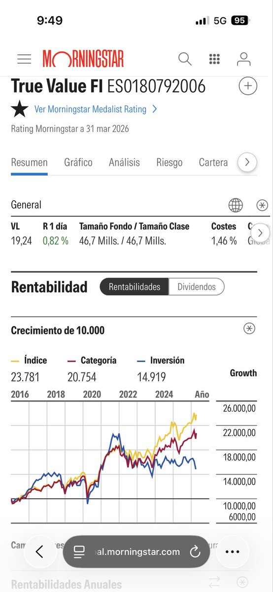 CarlosValue's tweet photo. @alex_estebaranz @jlbenitocorres @Truevalue_FI una duda, está “súper oportunidad”, ¿la van a notar a notar los partícipes de los fondos? Porque parece que ya toca… https://t.co/Okhch4Oinf