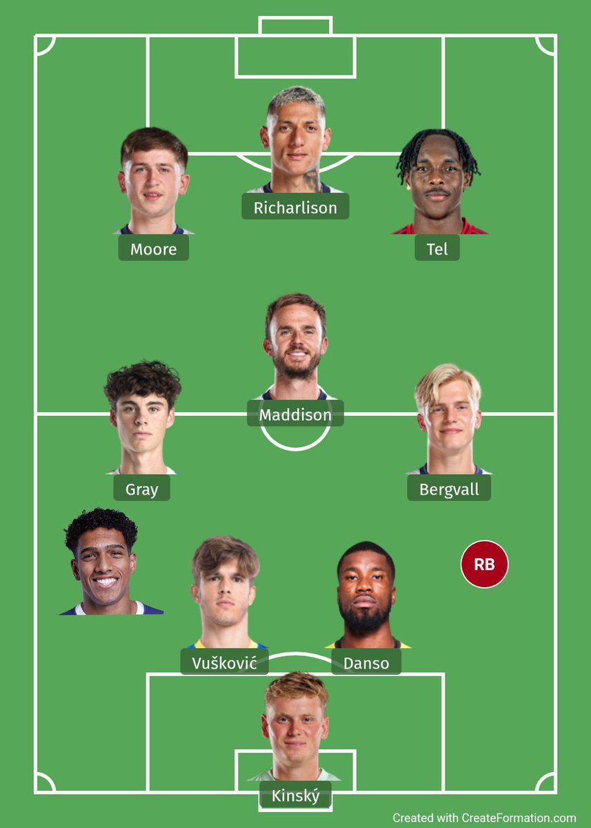 𝑷𝑹𝑶 tweet media