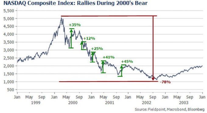 Thierry from arvy 🇨🇭 tweet media