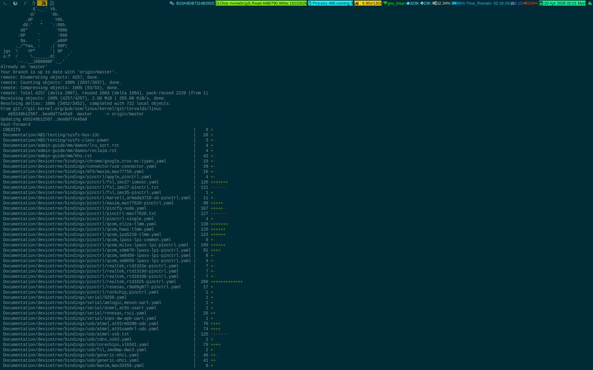 unixbhaskar's tweet image. Well, a cup of hot coffee ☕ and some mundane activity

#life #coffee #music #linux #research