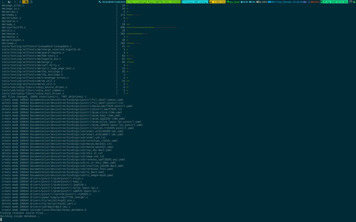 unixbhaskar's tweet image. Well, a cup of hot coffee ☕ and some mundane activity

#life #coffee #music #linux #research