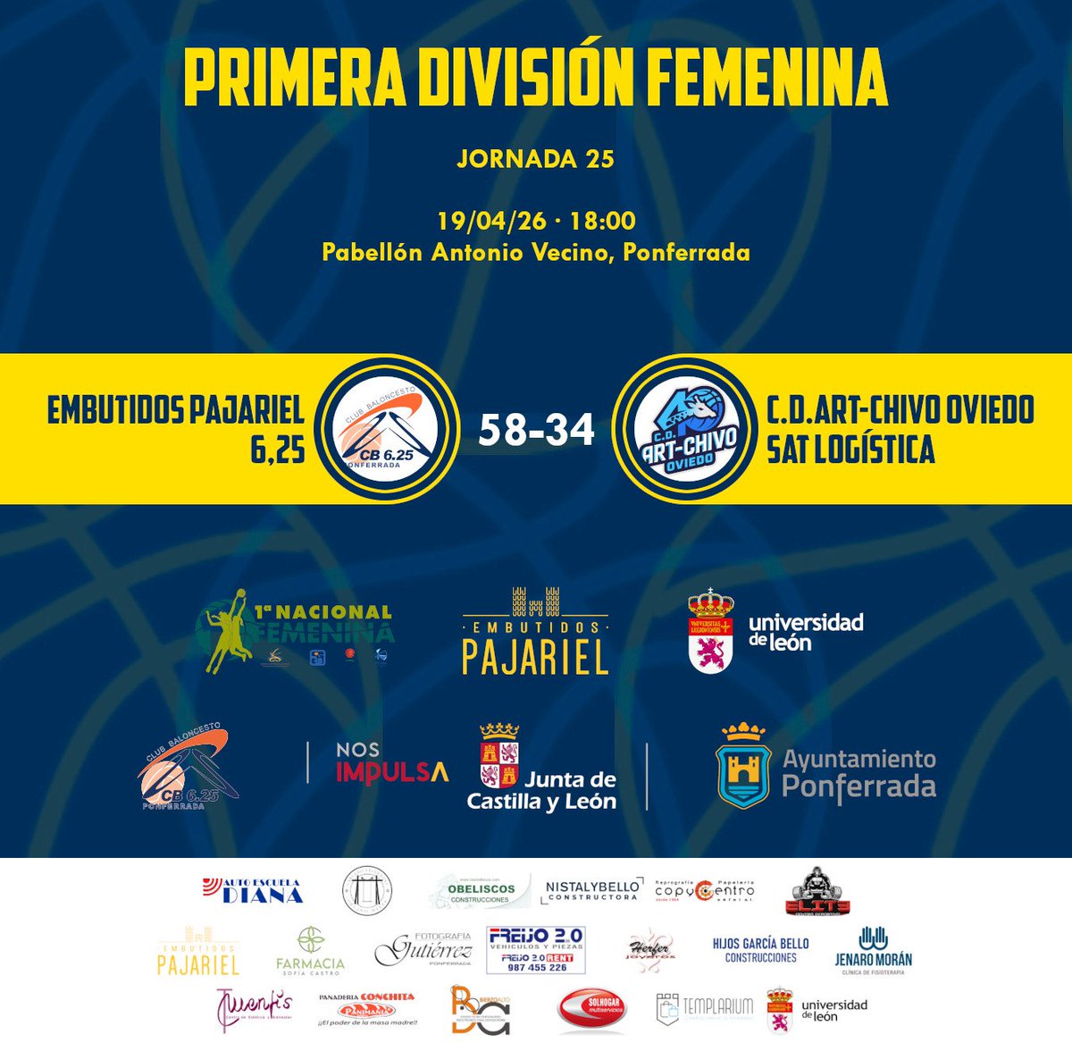 CB625Ponferrada's tweet photo. 🏀 #PrimeraFemenina
🟡 @CB625Ponferrada 5️⃣8️⃣
🔵 @CD_ArtChivo 3️⃣4️⃣
Así nos despedimos de casa por esta temporada. Victoria del Embutidos Pajariel 6,25 en un Antonio Vecino a rebosar.
#CB625 #SomosAmarillo https://t.co/jDcNRDwemi