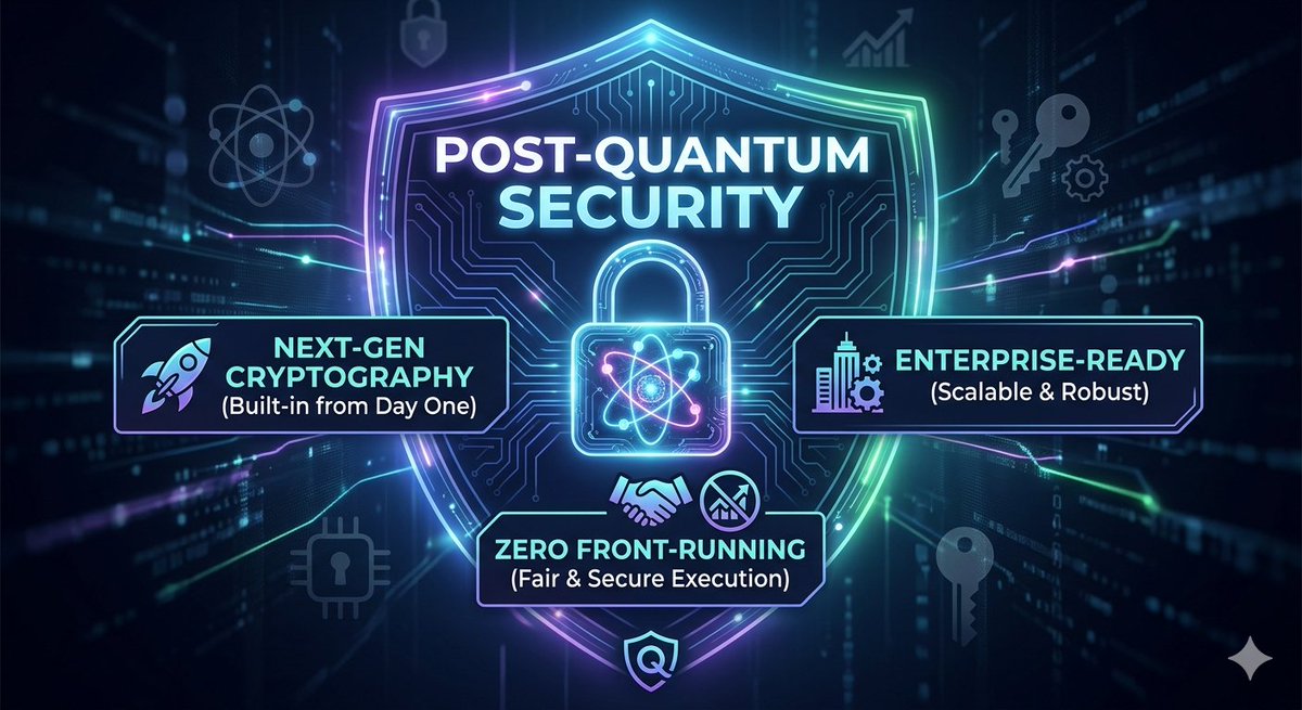 Shibsweety's tweet image. Future-proof your tech with Post-Quantum Security. 🔒
​✅ Next-gen Cryptography
✅ No Front-running
✅ Enterprise-ready
​Built for the quantum era from the first line of code. ⚡️
#Frame #web3 #quantumrevolutioninap
@TheCryptoCo  @FrameCommunity