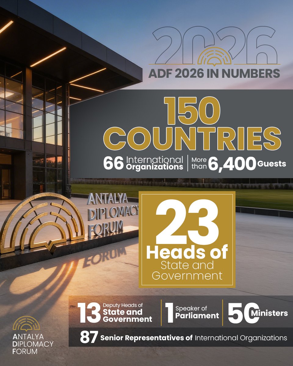Antalya Diplomacy Forum tweet media