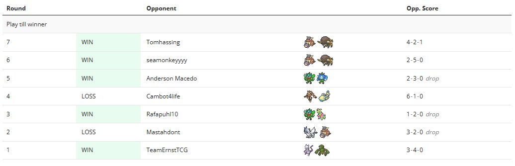 icecubez tweet media