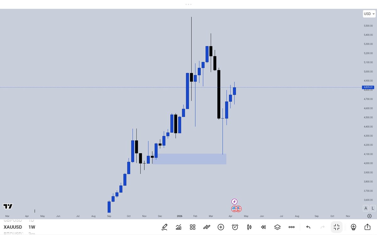 Daniel The MSA tweet media
