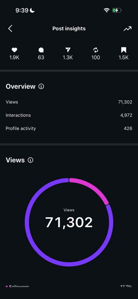 ‘deola. tweet media