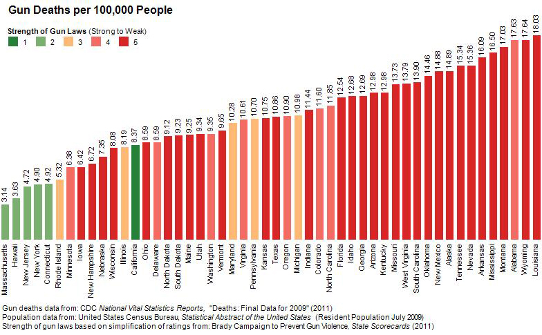 Evan Doji tweet media
