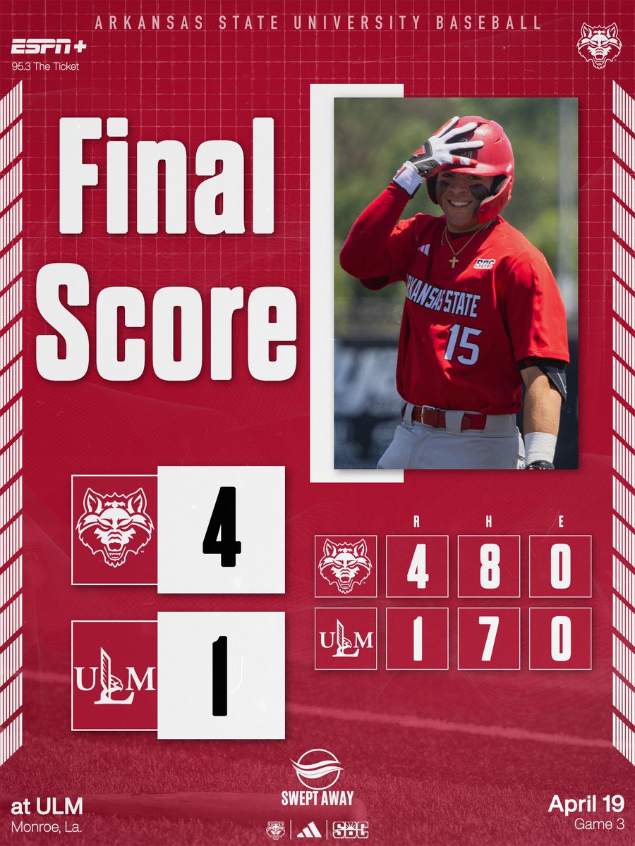 AStateBaseball's tweet image. Bringin' home the series!

#WolvesUp🐺