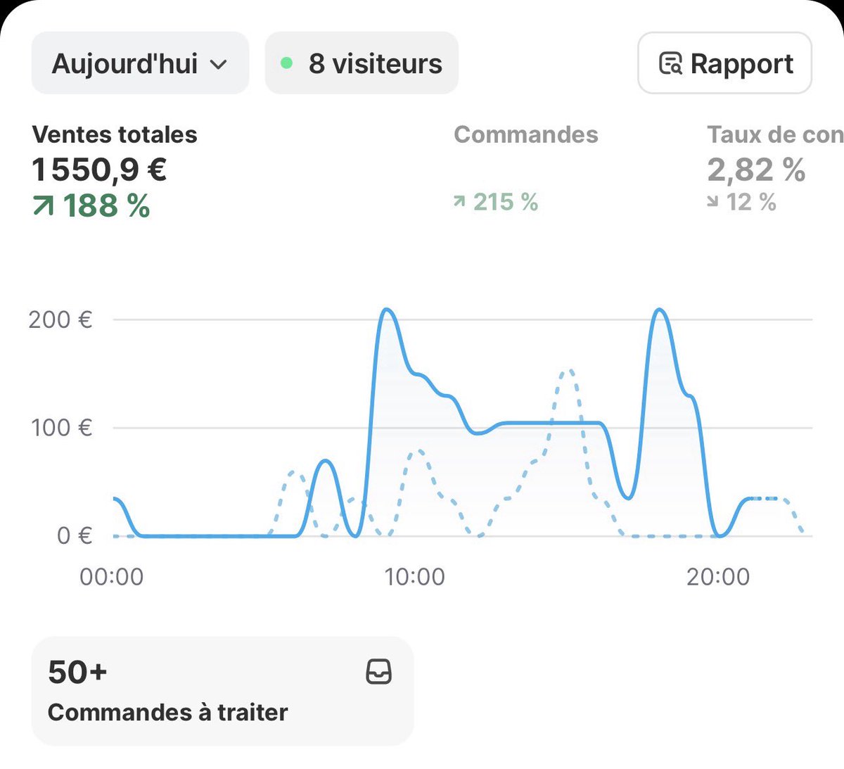Zozinho Business 🚀 tweet media