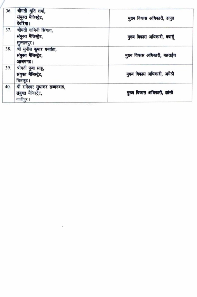 AhteshamFIN's tweet image. #IAS अफसर की दूसरी तबादला लिस्ट जल्द आने वाली है !! 📩