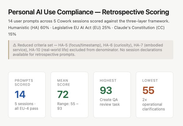 Tim Wood tweet media