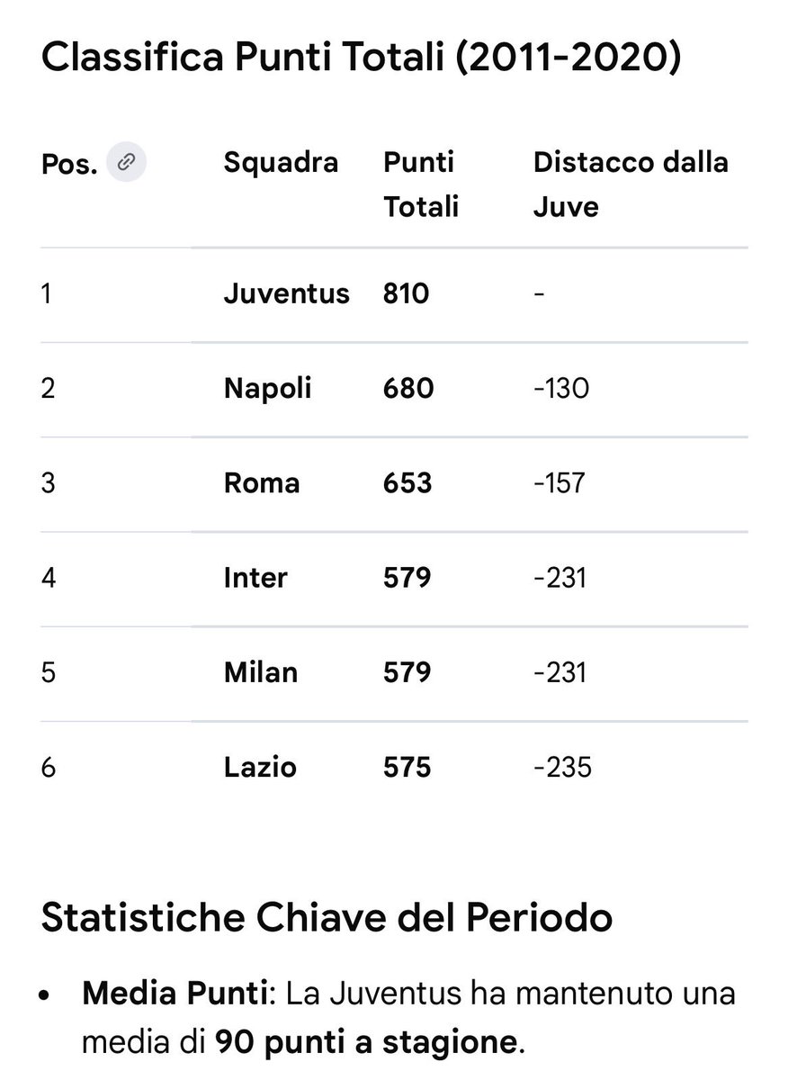 UnCristiano tweet media