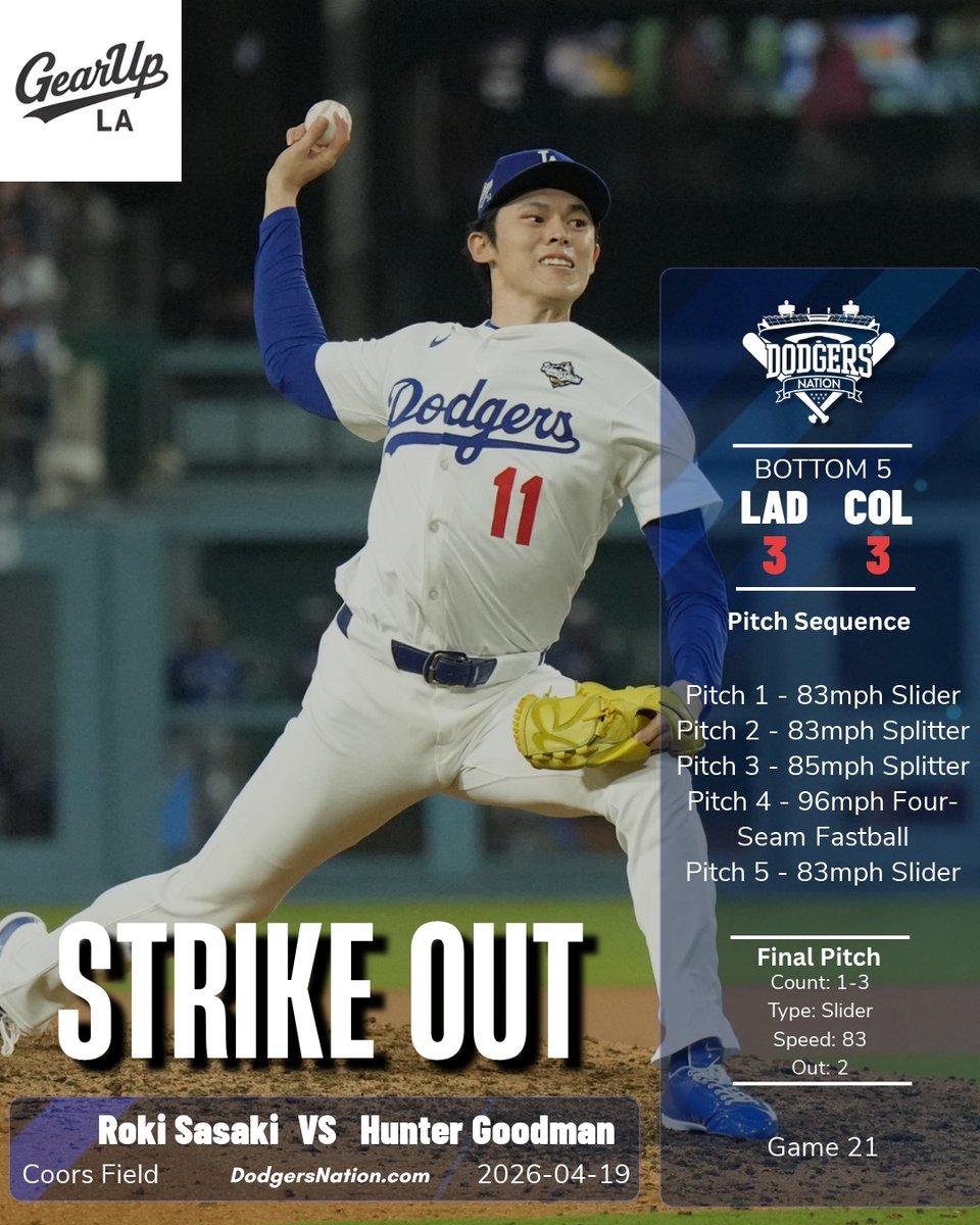 Dodgers Nation tweet media