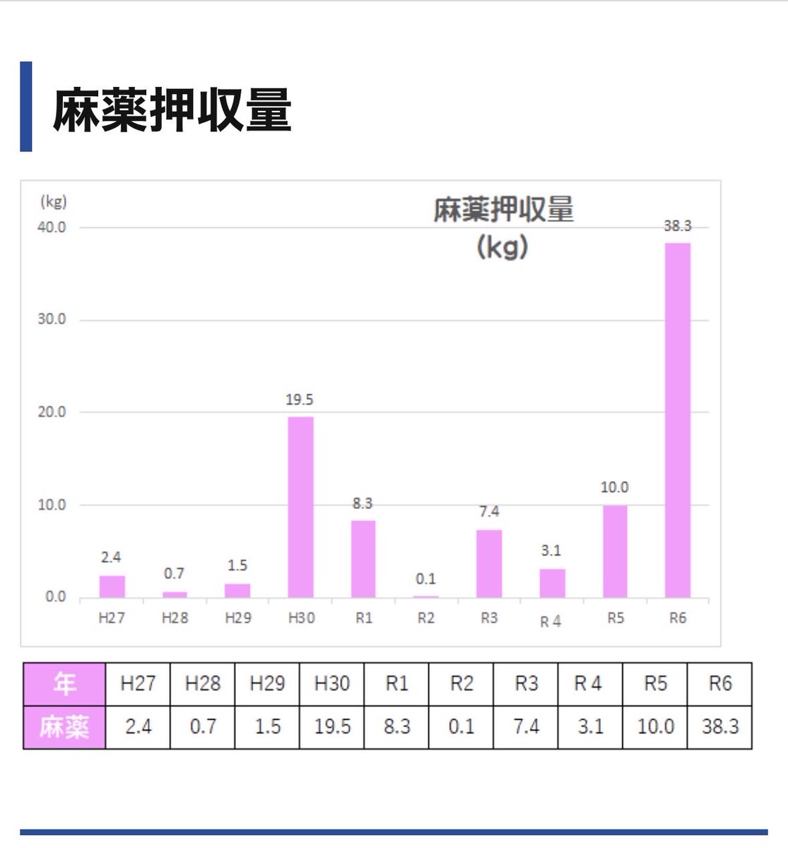 湯浅忠雄　YUASA TADAO tweet media