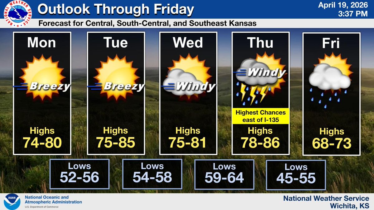 Breezy south winds and above average temperatures are expected much of ...