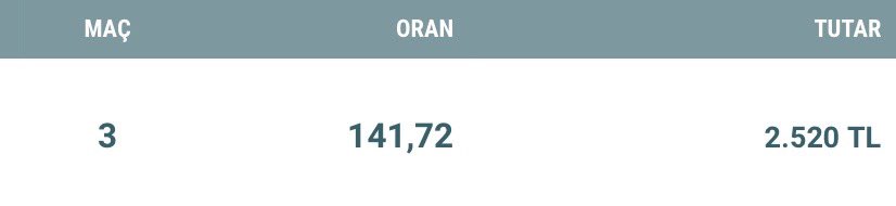 Golazo Analiz tweet media