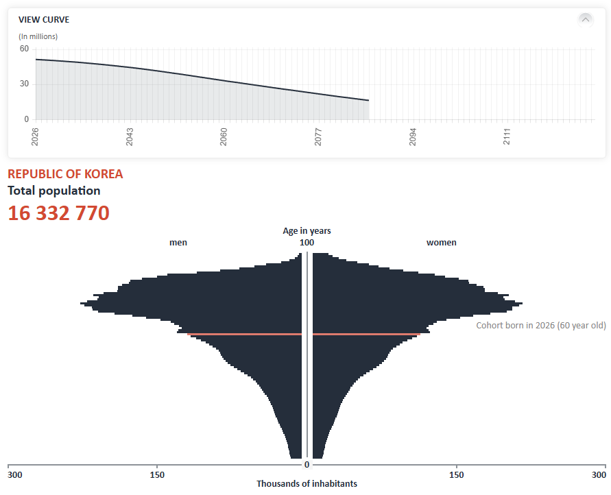 Tomas Heard tweet media