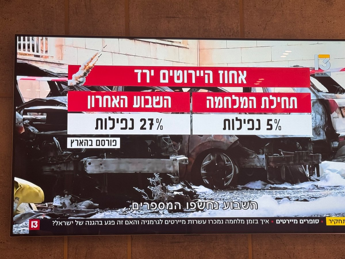 Chen Pundak tweet media