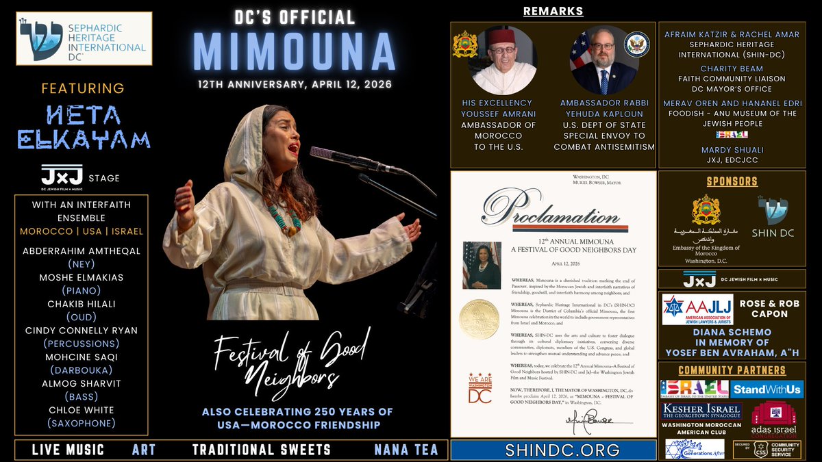 Sephardic Heritage INternational DC (SHIN DC) tweet media