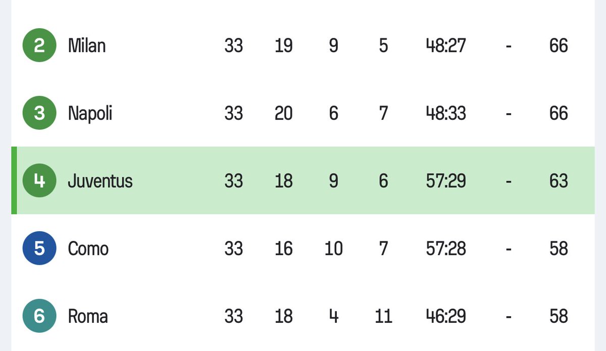 luciogobbo tweet media