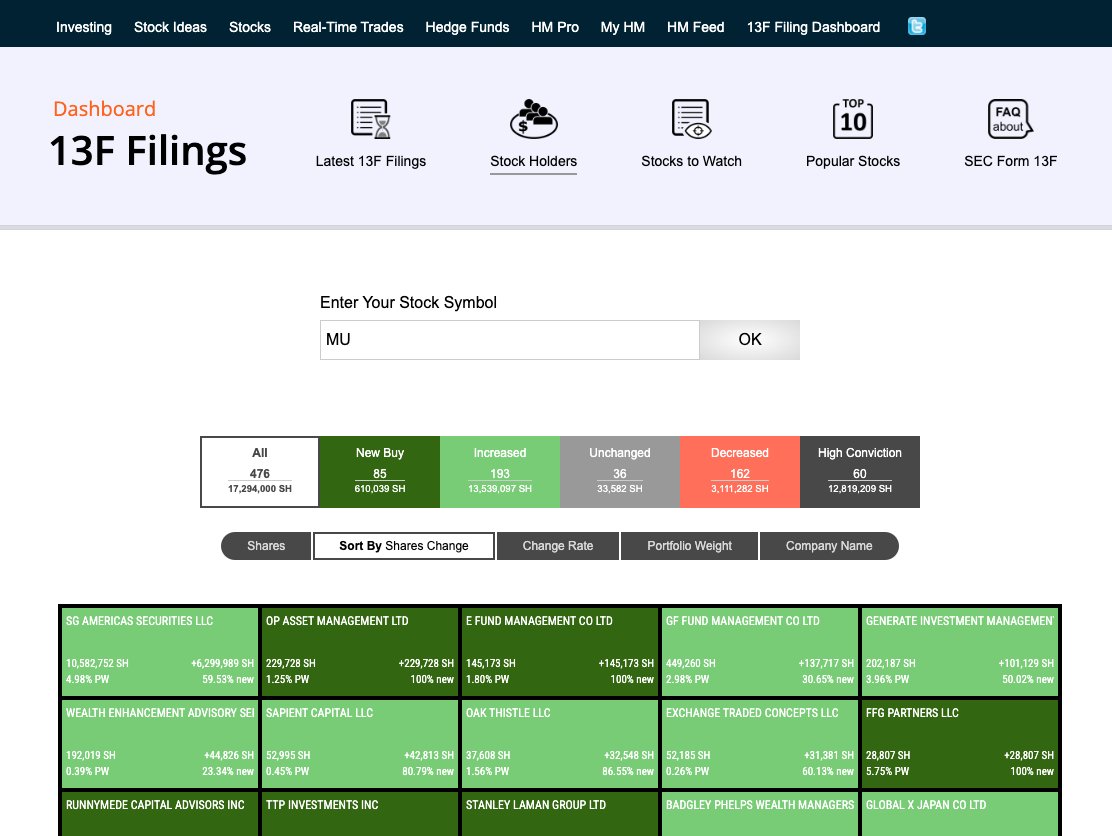HedgeMind tweet media