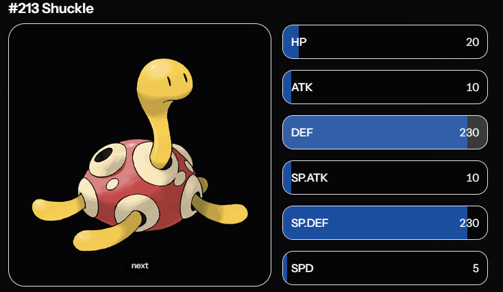 roggenrola tweet media