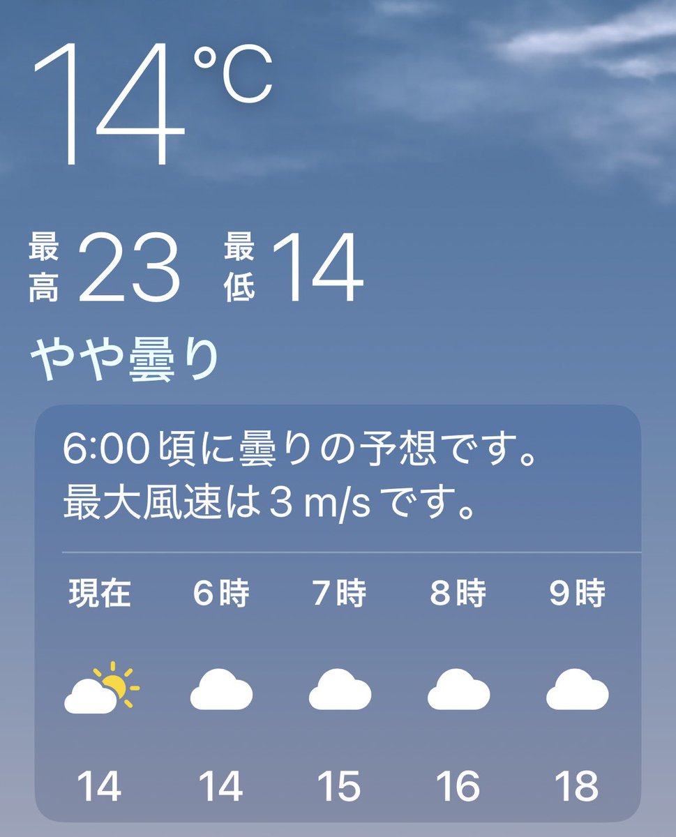 Masako (Macco) Iwanaga tweet media