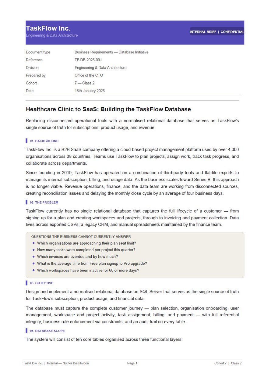 Nte Daniel || Data Analyst → Engineer tweet media