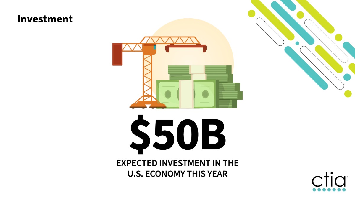 CTIA's tweet image. Since #5G first launched in 2018, wireless providers have invested $219 billion into the U.S. economy. This year alone, carriers are expected to invest $50 billion. More: bit.ly/4i1B3jo.