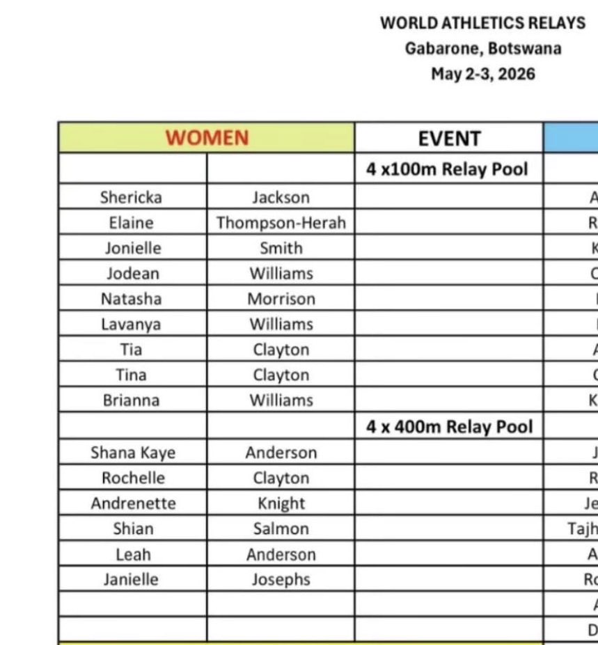 Briana Williams tweet media