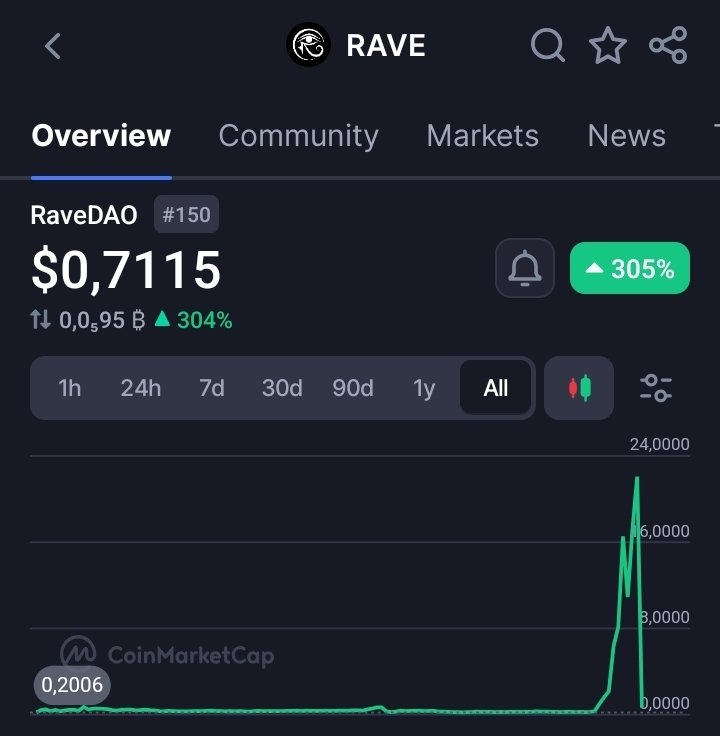 Pumpolinsky tweet media