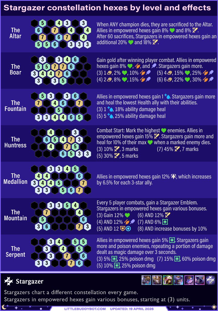 Mindful One tweet media