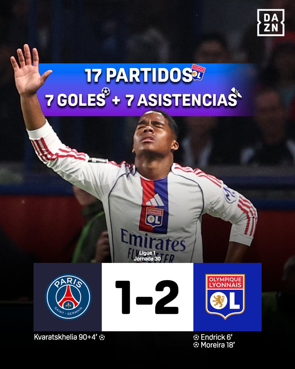 DAZN Fútbol tweet media