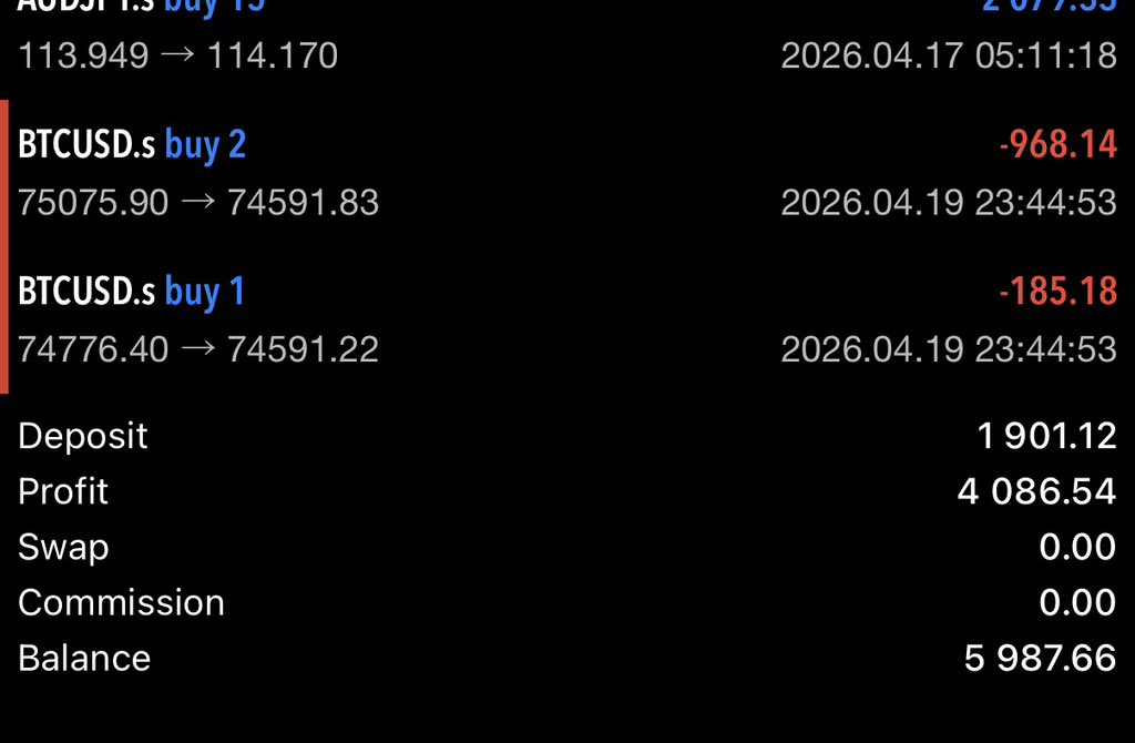 Zilla Trades tweet media