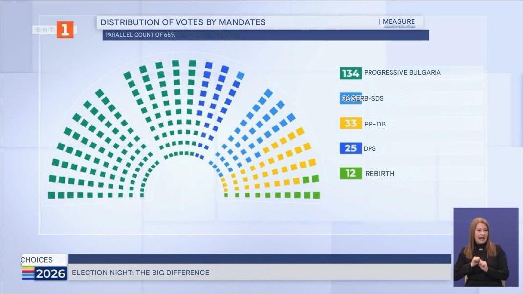 Lord Bebo tweet media