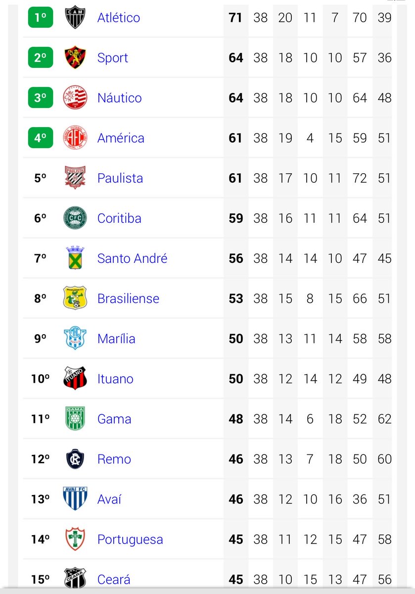 Marcelo Bech 🇮🇱🇨🇳🇺🇸🇷🇺🇮🇷 ☭ tweet media