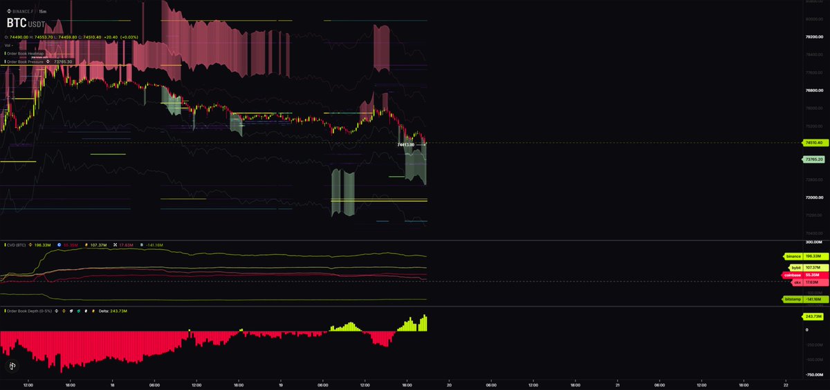 CdeCripto tweet media