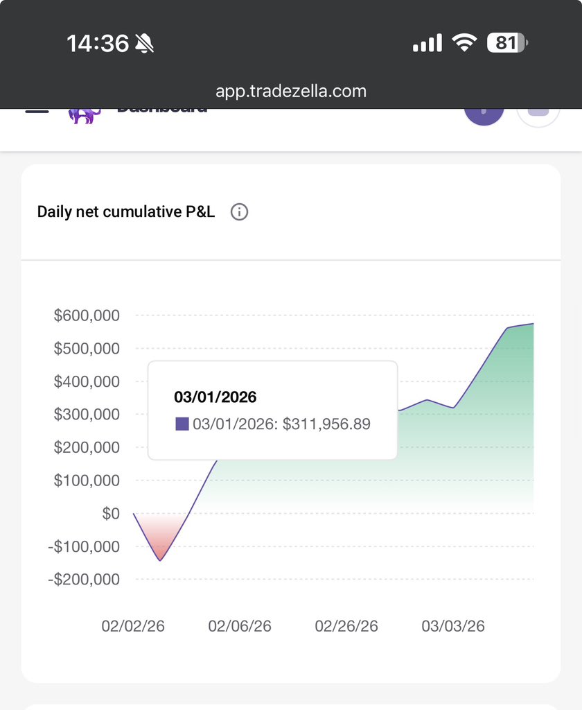 Kelvin_Talent📊🥂 tweet media