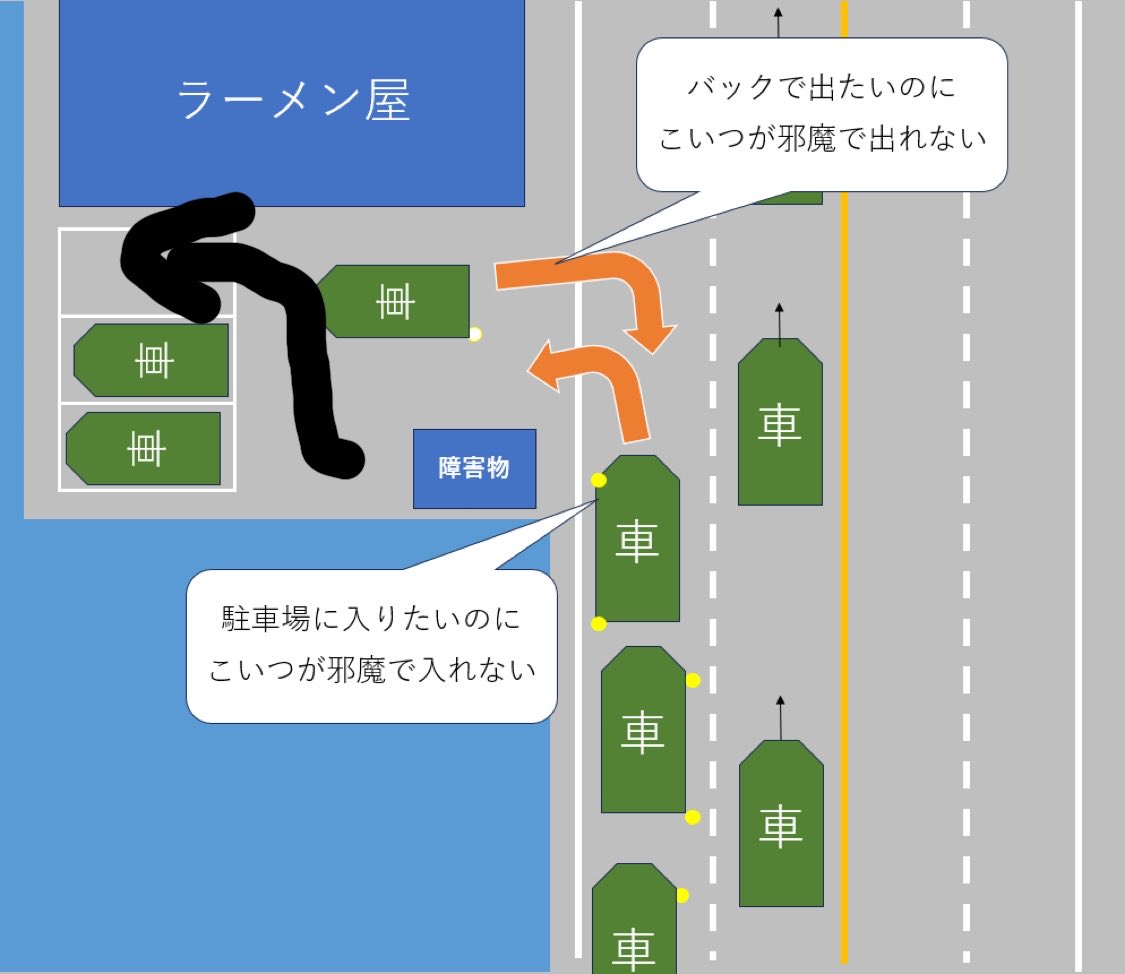 ニャヤ@𝕟𝕪𝕒𝕪𝕒@豚作@自称ASUSマン tweet media