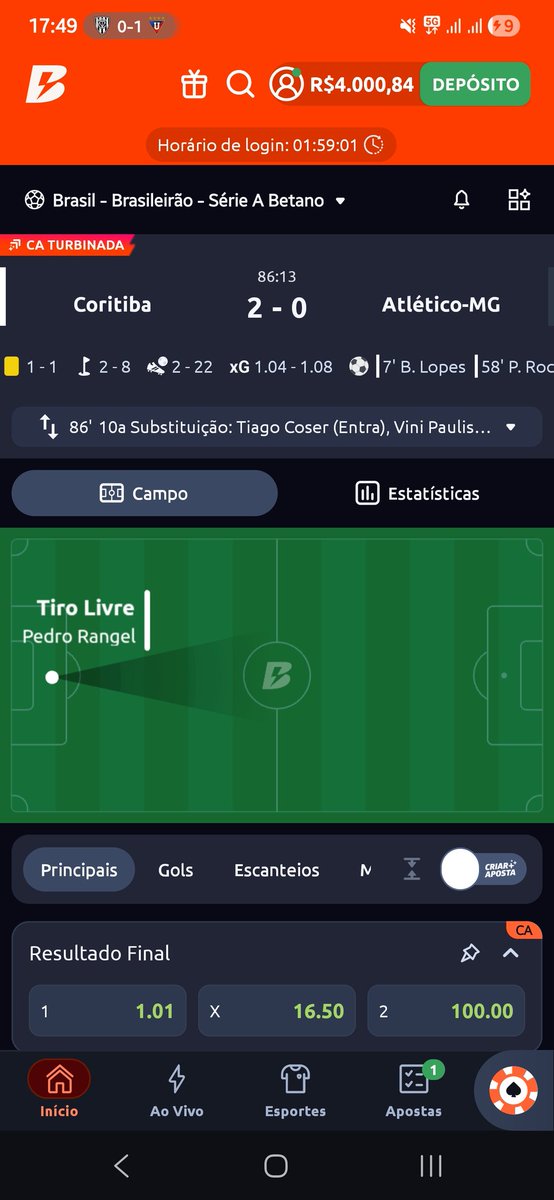 Galo deu 22 chutes a gol. O Curitiba 2.