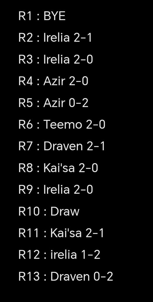 RxtDraynnir's tweet photo. Fin du régio de Lille, je finis en 9-3-1 top 88 et 2eme meilleur ezreal à la fin des rounds !
Un peu triste de pas top 64 mais on se rattrapera à Utrecht au set 3 ! https://t.co/HSwo2SUVmK