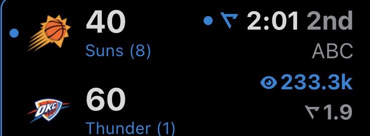 You mean to tell me that we lost to these niggas?