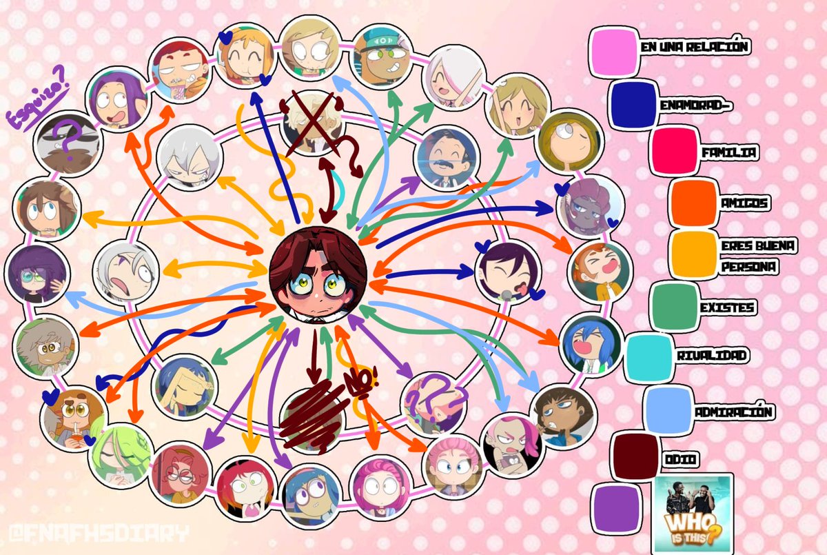 💀 X E L L E N X 💀 tweet media