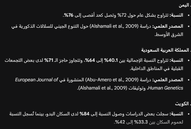 mmmdy2000's tweet photo. @Kamz11221 @Kinda1899 القارئ ذكي ويستطيع ان يميز الصحيح من السقيم ، حتى من يجهل الدراسات باللغة الانجليزية يستطيع ان يسأل الذكاء الاصطناعي، ولى زمن الجهل https://t.co/pz9uB5fZgP