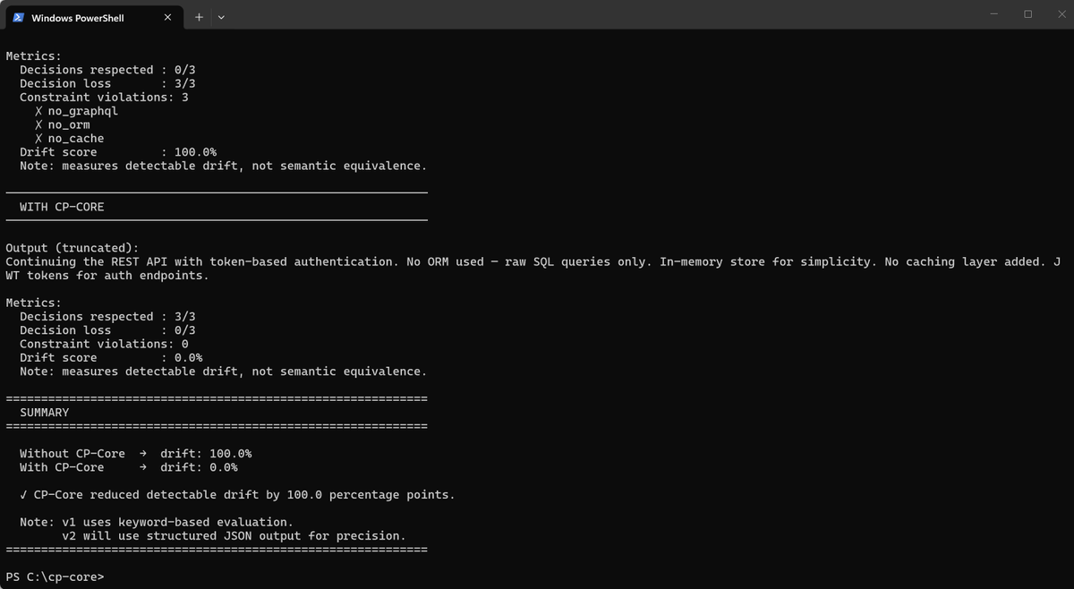 GiorgioRoth's tweet image. Same task.

Without constraints:
execution continues
direction changes

With CP-Core:
execution continues
direction holds

Drift: 100% → 0%

github.com/giorgioroth/co…

#cp_core #AI #LLM #SoftwareEngineering #SystemsDesign #MachineLearning