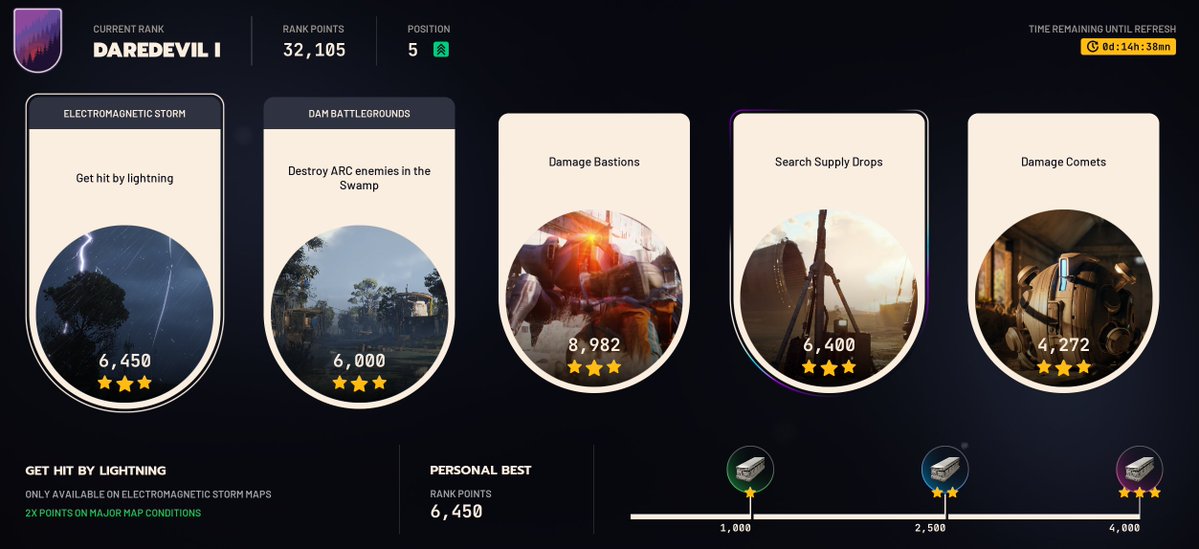 Blaze(StitcherMillie) tweet media